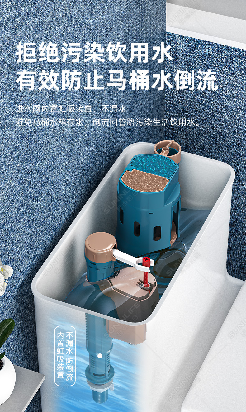吸塑洁具马桶水箱配件进水阀坐便器排水阀马桶下水连体高压套装详情3