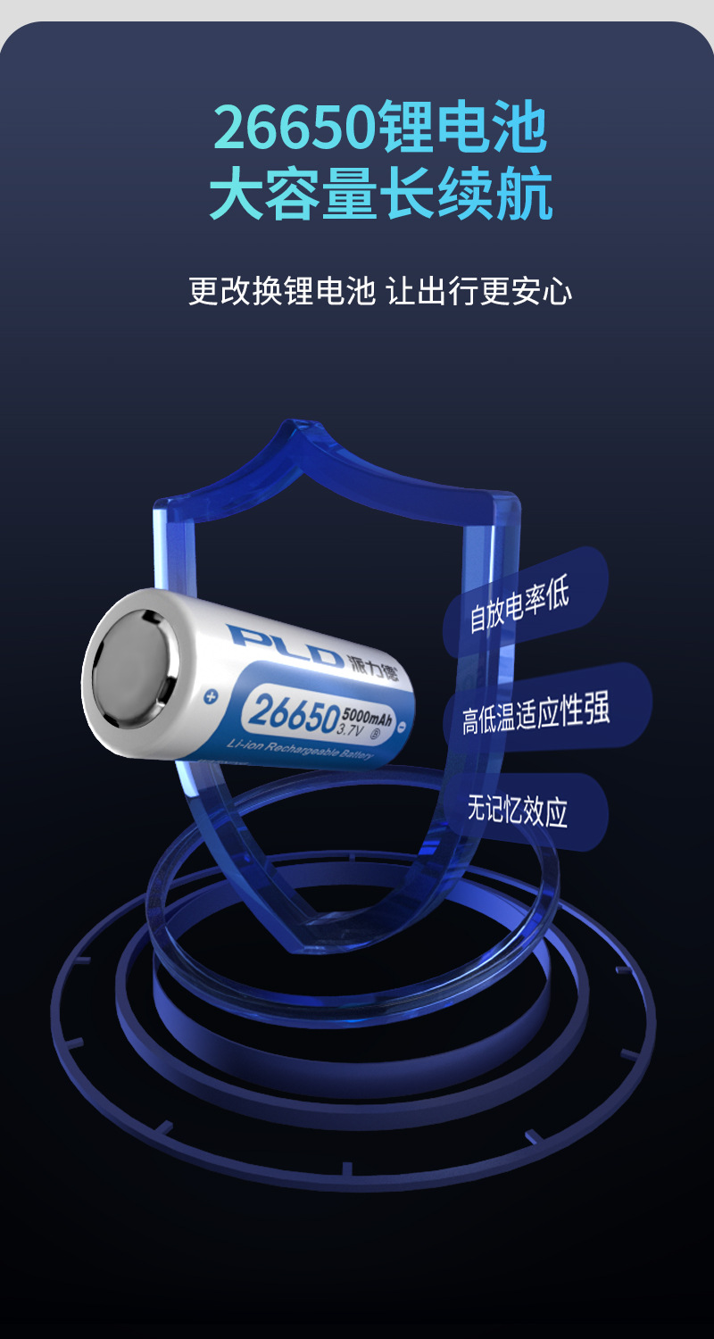 跨境2025新品强光远射手电筒白激光变焦数字电显户外工厂直供详情4