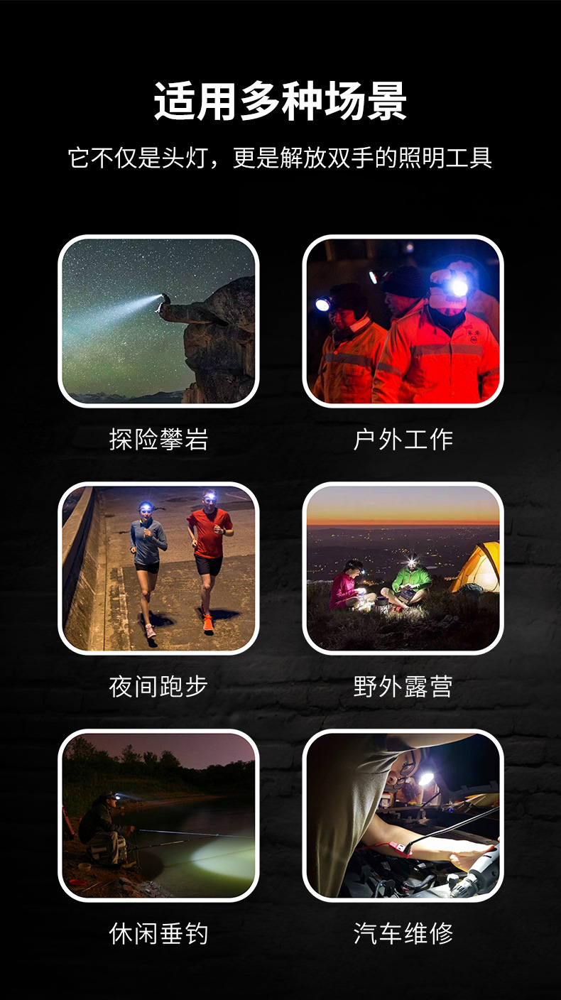 led锂电头灯强光长续航充电头戴式超亮锂电池头灯钓鱼矿灯手电筒详情6