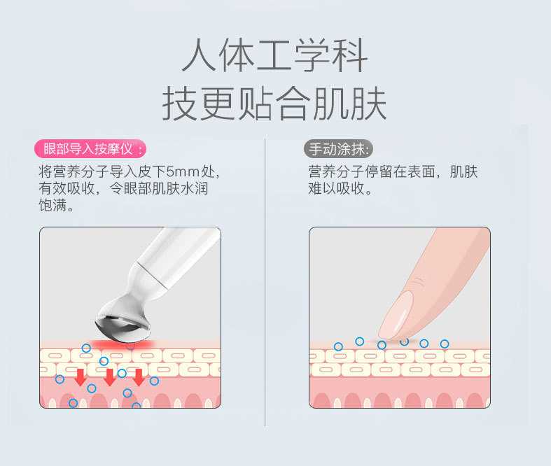 严选 美眼仪眼部按摩仪家用美容仪眼霜伴侣导入仪美眼笔源头厂家详情4