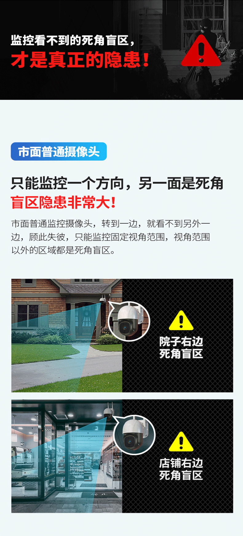 V380私模三画面4G太阳能监控摄像头一机三画面摄像头跨境电商爆款详情4