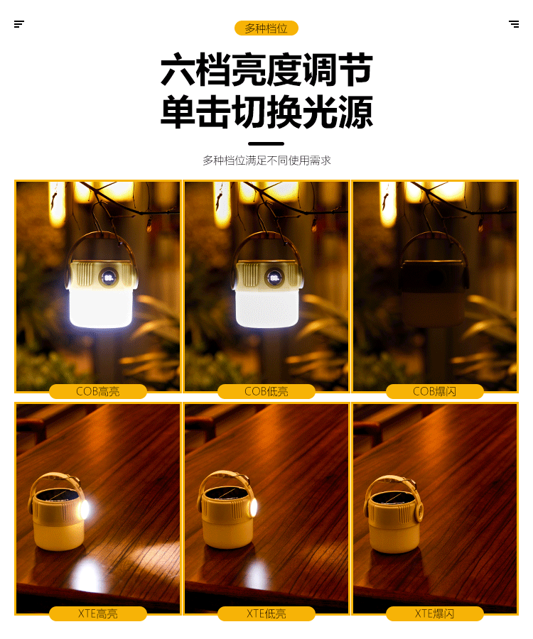 太阳能野营灯户外超亮充电手电筒露营灯泡帐篷灯照明灯夜市摆摊灯详情7