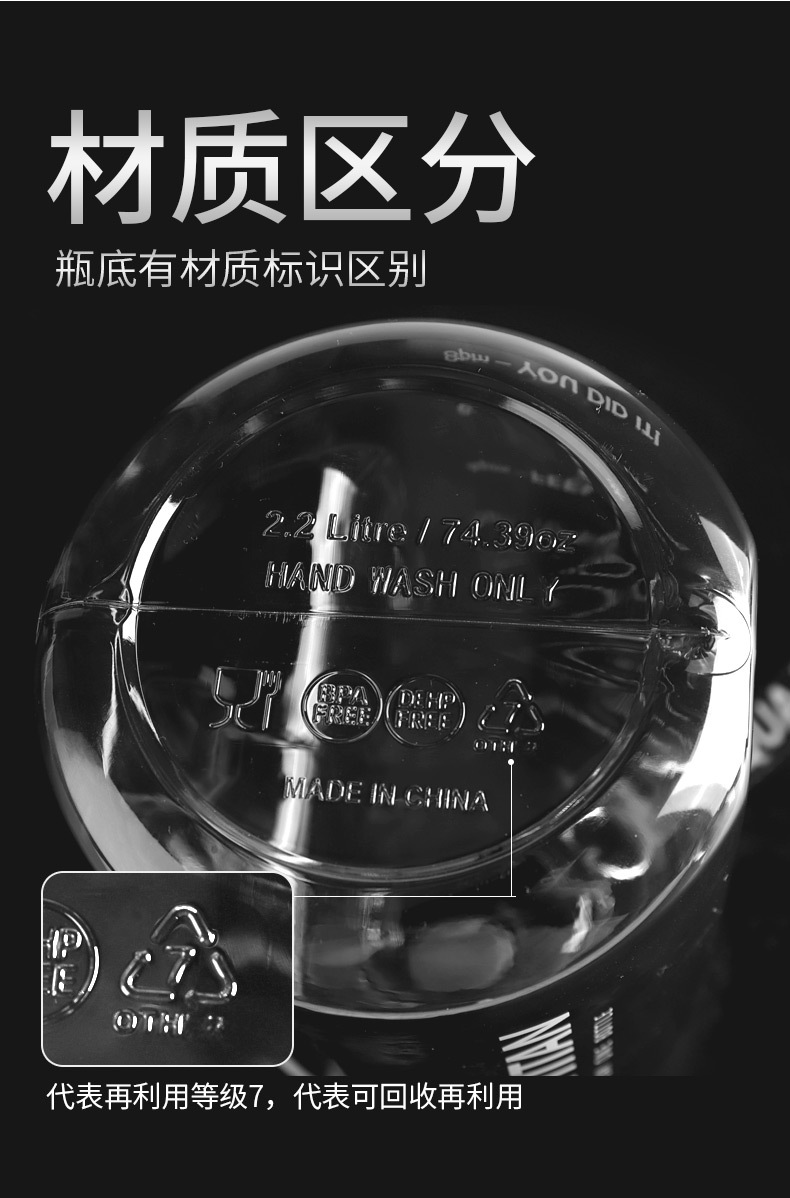 水杯大容量夏天运动水壶男生通用吨桶吨太空杯子耐高温大肚杯夏季详情23