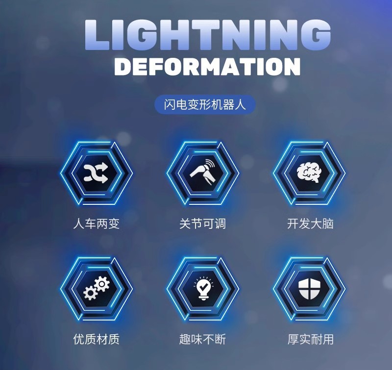 变形玩具汽车机器人非合金版金刚玩具擎天黄蜂3-4-6岁柱男孩模型详情38
