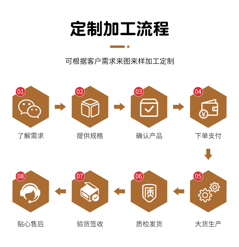 跨境四季通用宠物窝加绒加厚柔软毛绒狗窝客厅房间宠物垫批发详情10