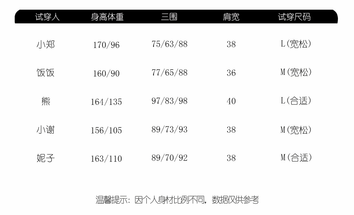 新款进口天鹅绒短二级小母貂整貂貂皮大衣女圆领短款皮草外套时尚详情4