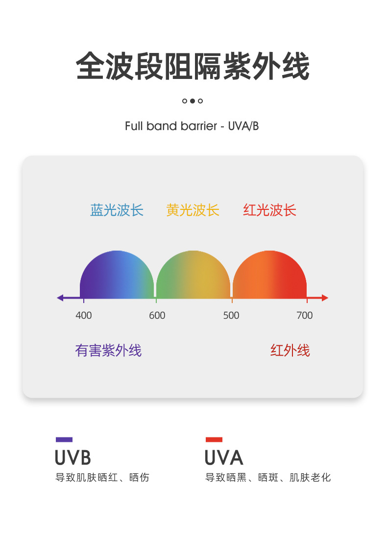 新款扁六折遮阳卡片伞彩胶伞小清新雨伞晴雨太阳伞口袋伞一件代发详情16