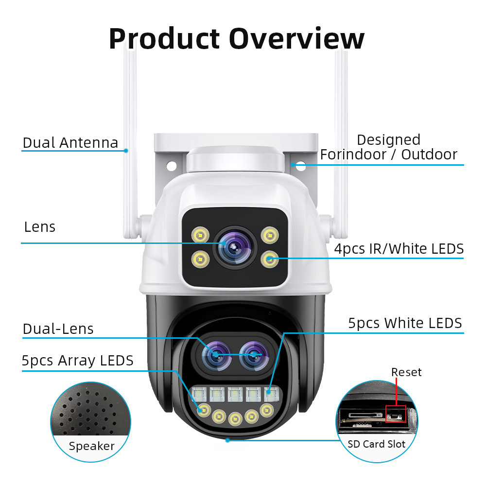 Three-eye zoom surveillance camera, home high-definition camera, wireless camera, wifi network, indoor and outdoor monitor pic 14