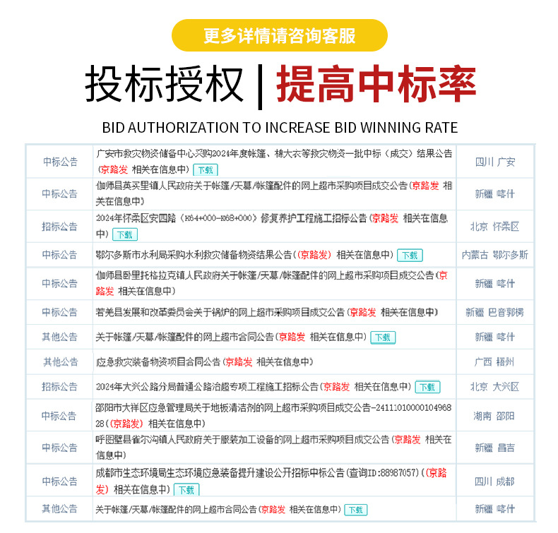 户野外迷彩防风雨连排队指挥棚拉练应急演习救援大型充气耳房帐篷详情6