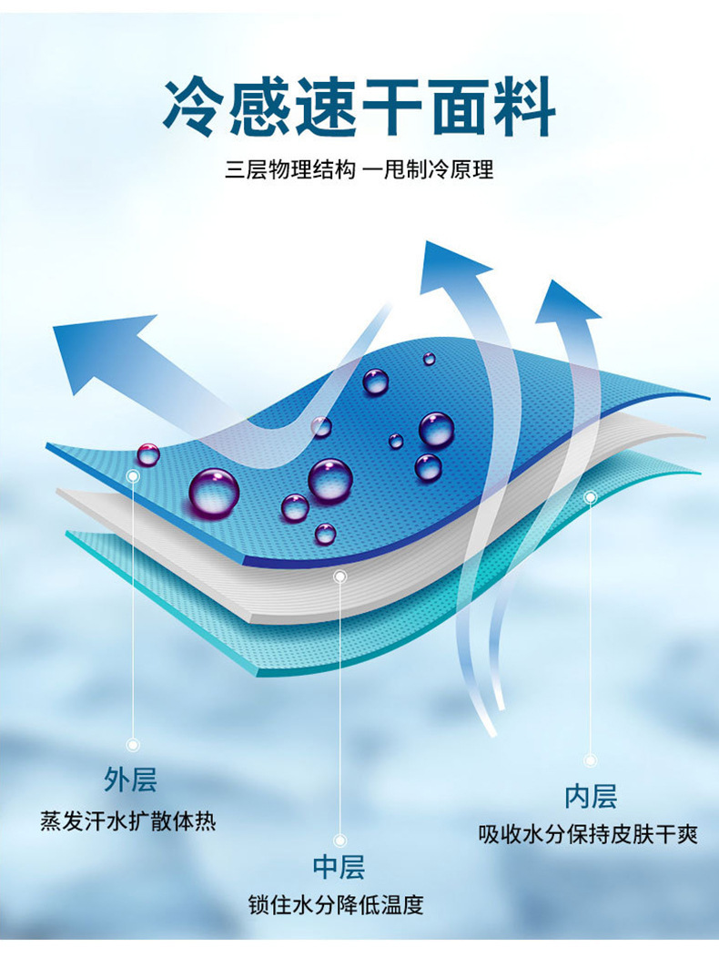 【持嘉】冷感毛巾户外运动冰凉毛巾冷感降温冰凉巾冰凉巾详情5