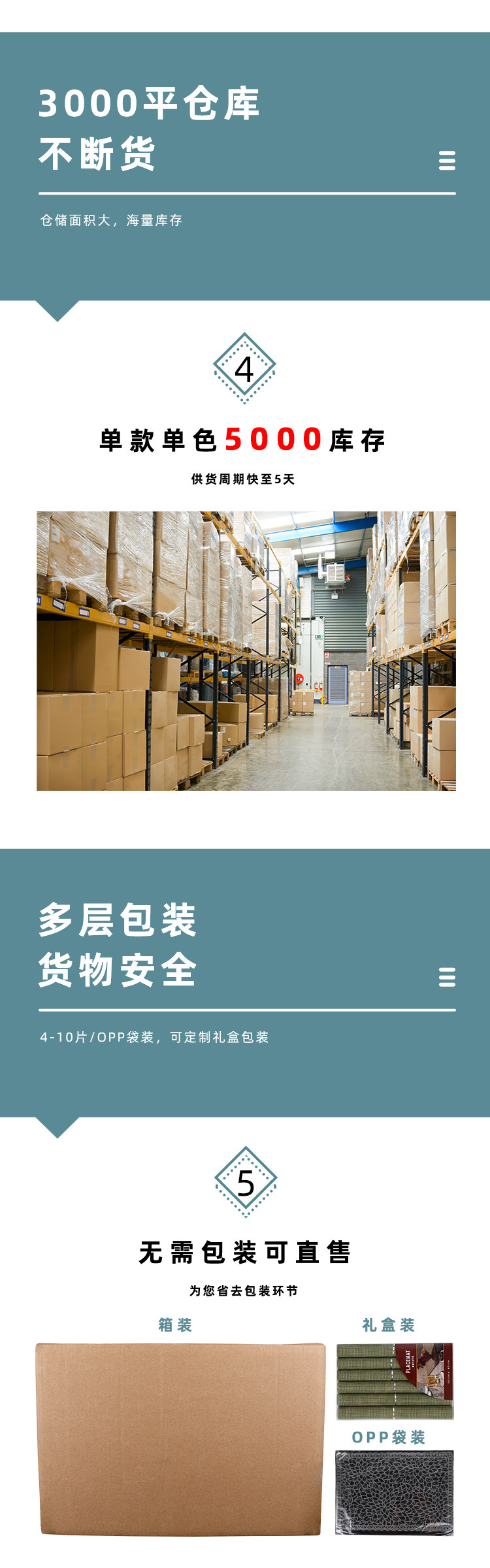 特斯林PVC餐垫隔热垫易清洗欧式西餐垫易清洗家用酒店批发详情8