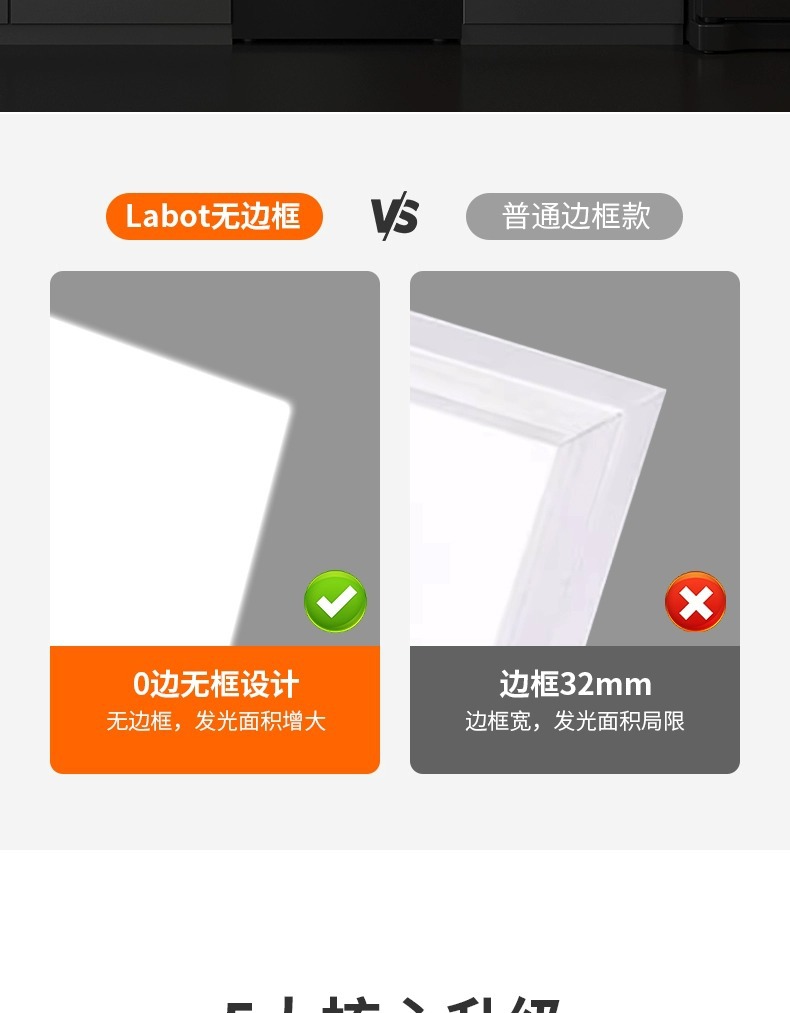 led平板灯集成吊顶灯300600厨卫灯办公室天花铝扣板灯面板灯详情4