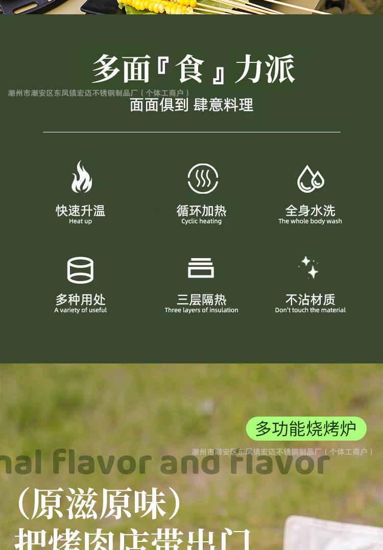 韩式家用烧烤炉商用木炭烤肉炉日式室内无烟烤架圆形户外露营碳炉详情2