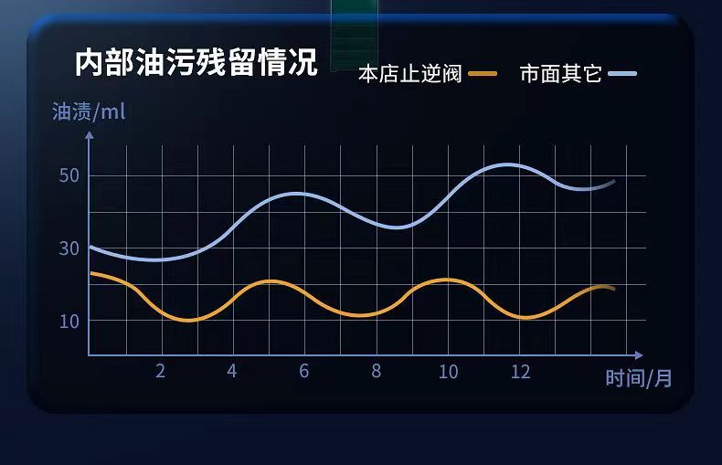 批发烟道止逆阀抽油烟机排烟管止回阀厨房通用止烟阀大口径防烟宝详情11