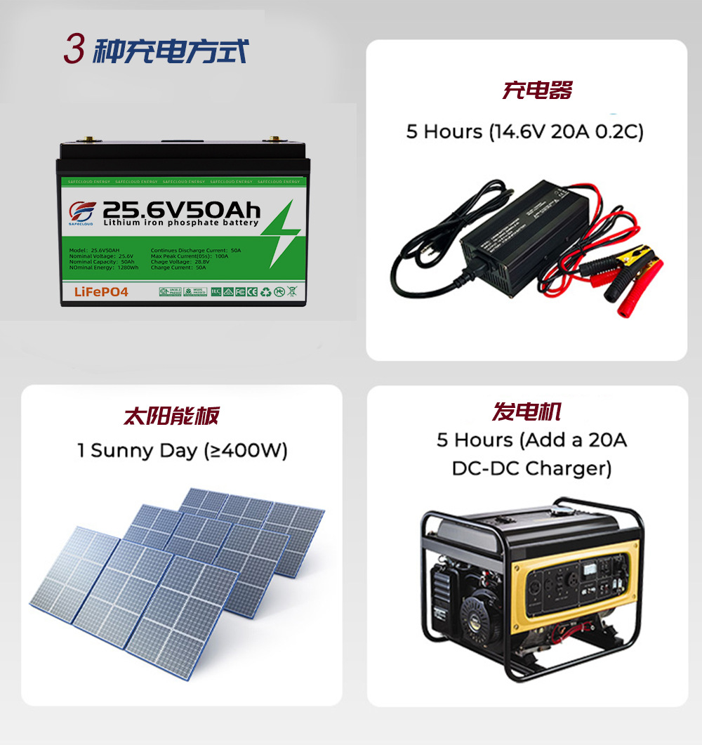 12V lithium battery 12V100AH, RV outdoor lithium iron phosphate energy storage battery pack in stock pic 10