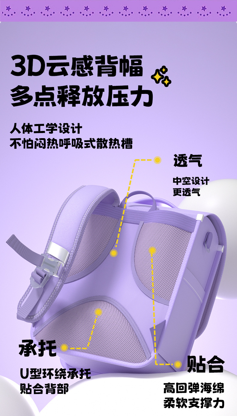 三丽鸥学生儿童书包1-6年级护脊减负背包男女大容量库洛米双肩包详情6