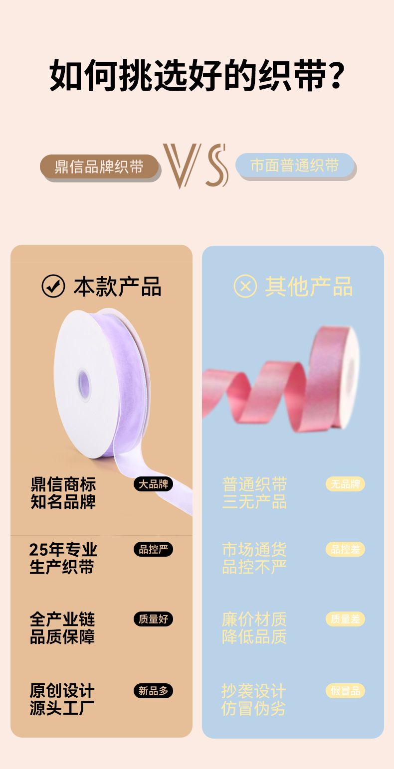 Cinta de ding xin cinta de hilo de borde tostado de 7 colores cinta de borde de envoltura de láser accesorios para el pelo DIY hechos a mano arco de ramo cinta de embalaje pic 14