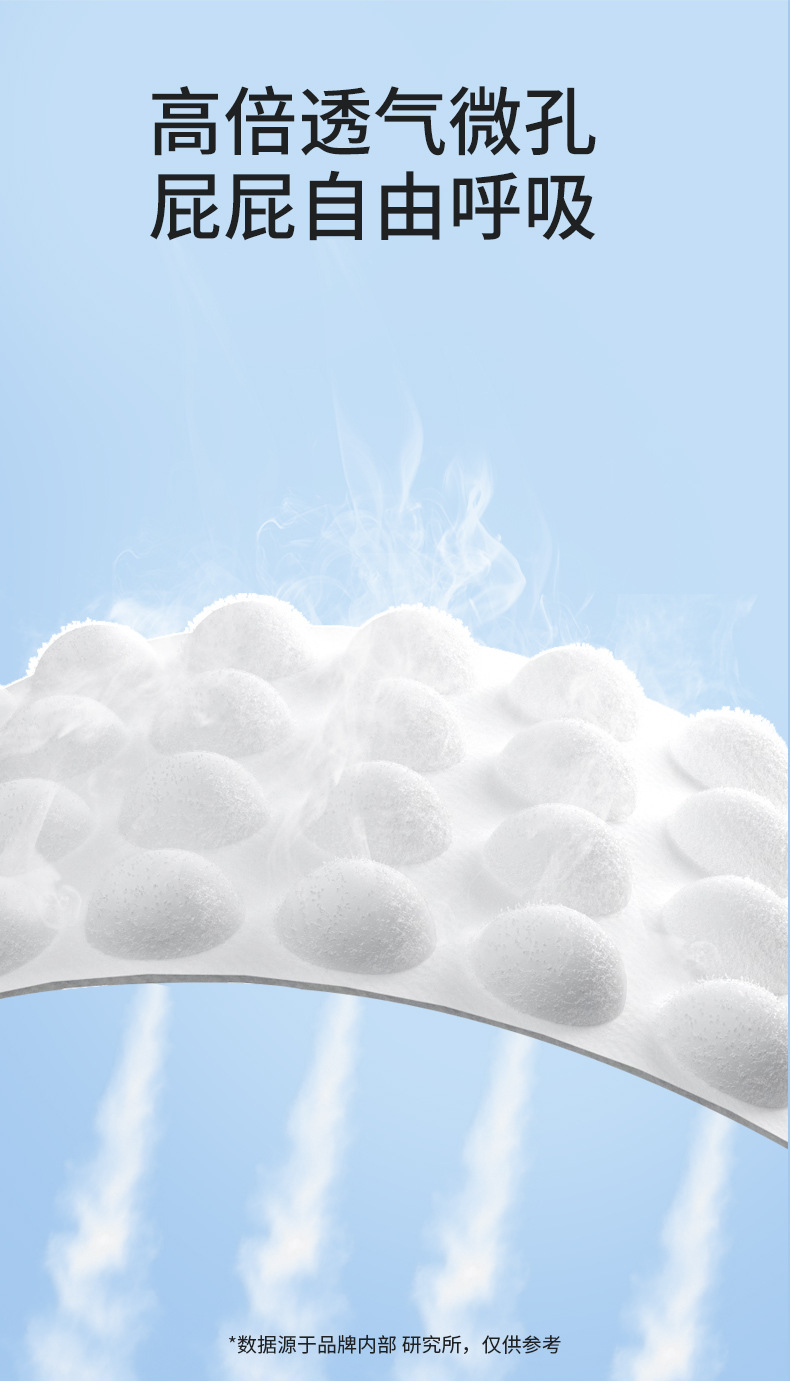 宠乐见狗狗尿不湿生理裤一次性母狗变色姨妈巾宠物公狗纸尿裤批发详情13