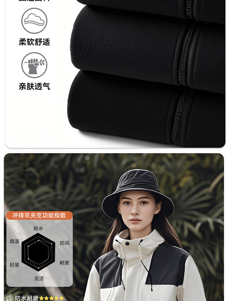 户外冲锋衣男女款三合一可拆卸外套2024新款防风防水登山服详情5