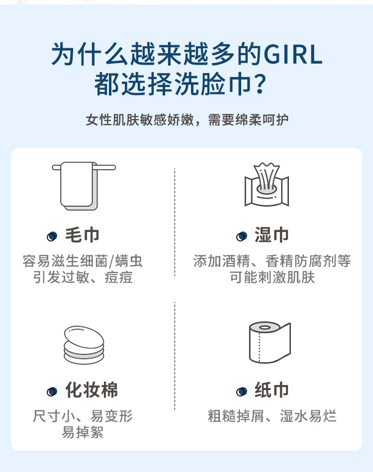 一次性洗脸巾干湿两用洁面巾全棉珍珠纹棉柔巾详情4