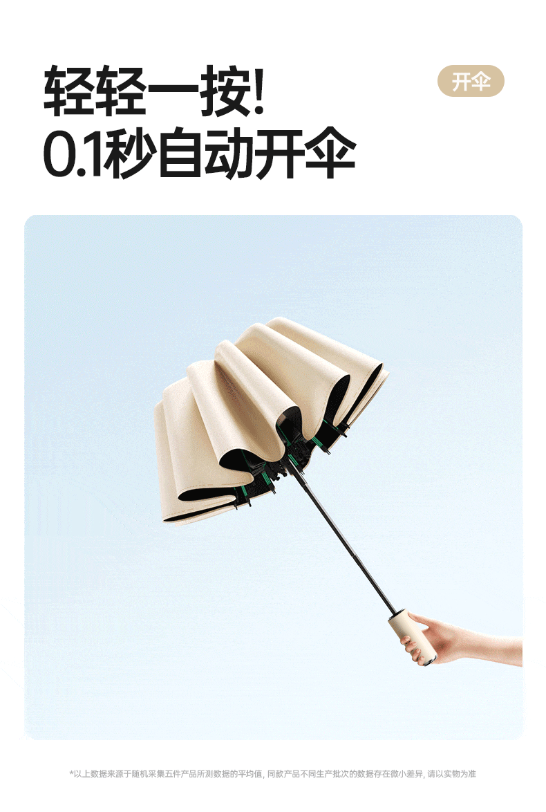 雨伞自动全24骨大号晴雨两用定制批发男士折叠伞高级感遮阳防晒伞详情17