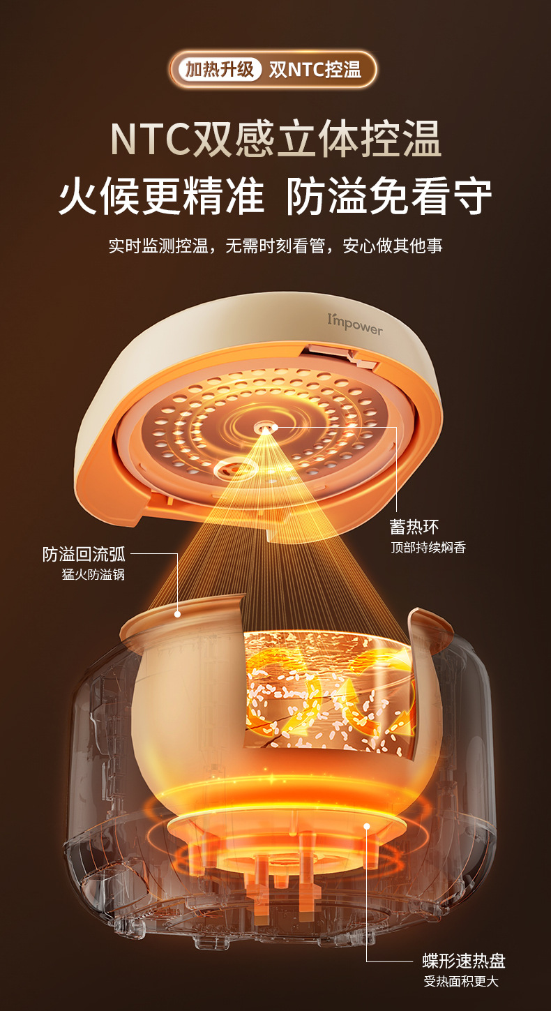 安博尔家用电饭煲多功能3L微压智能预约2025年新款3-4人铁釜不粘详情8