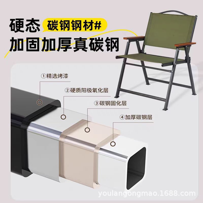 新款二代方管户外折叠椅克米特椅露营靠背休闲椅便携式野营装备详情14