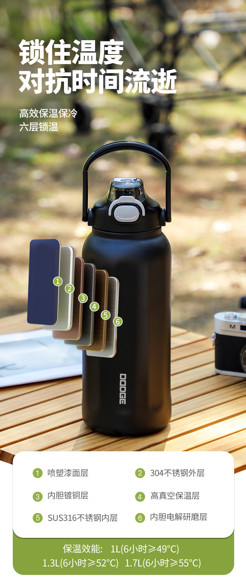 道奇罗马简约个性运动保温水壶双饮便携随手水杯带提手大容量吸管保温杯详情4