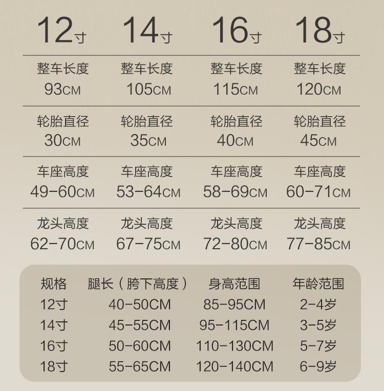 新款儿童自行车男孩女孩3岁4岁5岁宝宝单车小孩脚踏新款童车脚详情18
