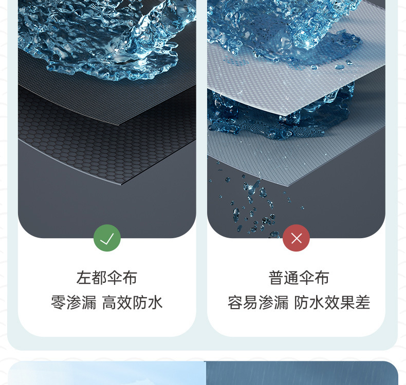 ZUODU左都儿童晴雨伞 女孩小学生晴雨两用长柄反光上学防晒遮阳伞详情25