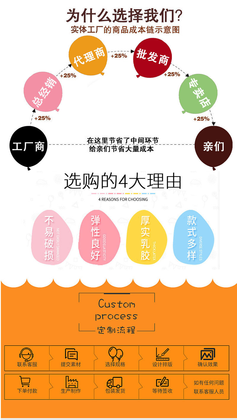 好润12寸2.8g跨境金属气球商场周年庆活动婚房装饰喜庆网红拍照详情9