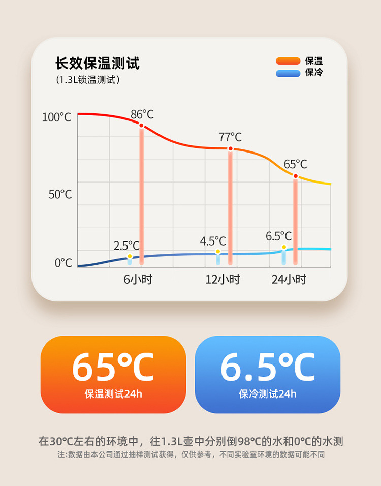 JEKO保温壶家用保暖水壶开水热水瓶学生宿舍小茶壶茶瓶大容量便携详情7