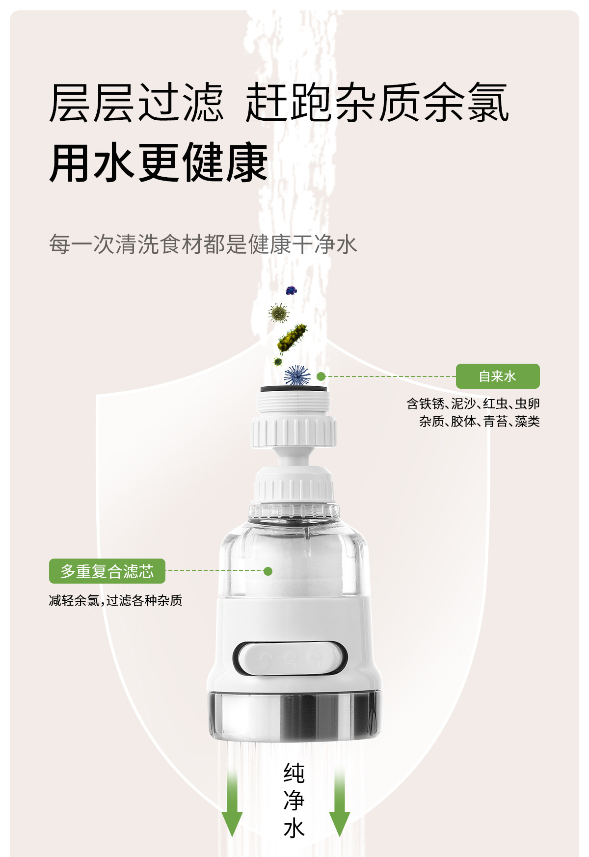 FaSoLa showerhead water-saving device filter pressurized showerhead filter core household tap water anti-splash faucet filter pic 5
