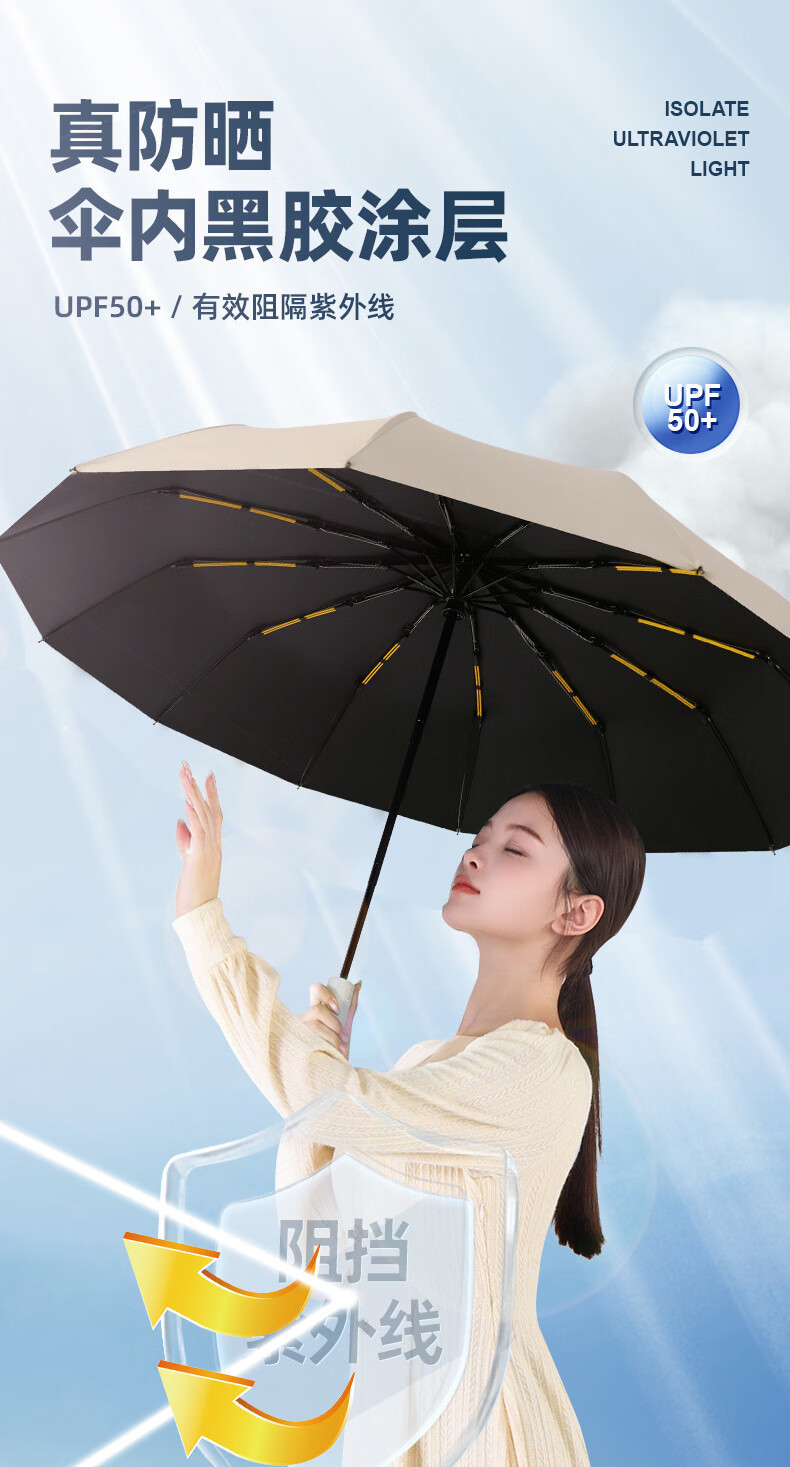 三丽鸥恒盾环扣24骨全自动晴雨伞黑色伞面带白色发光边缘详情6