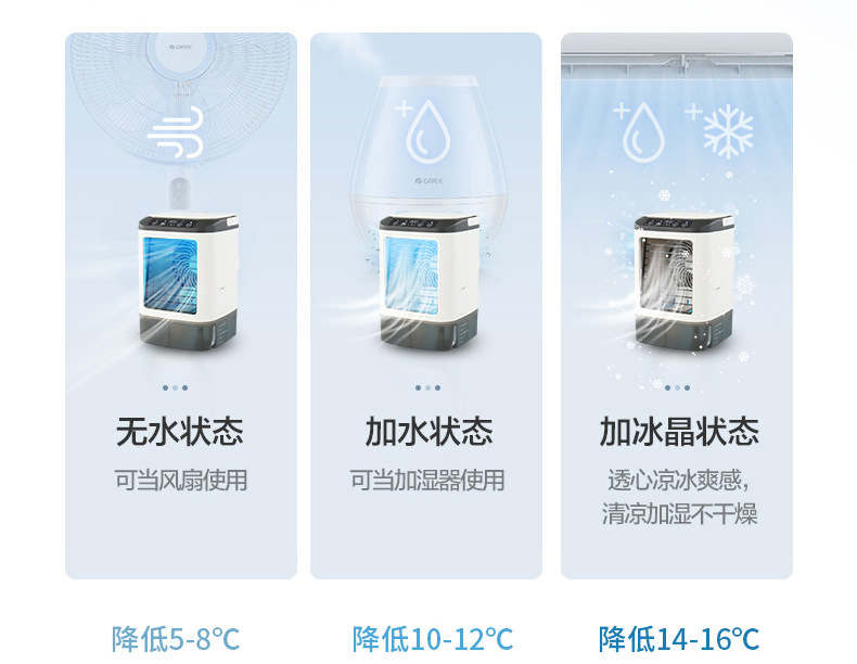 跨境爆款桌面空调扇制冷家用小型迷你冷风机水冷加湿冷气扇电风扇详情5