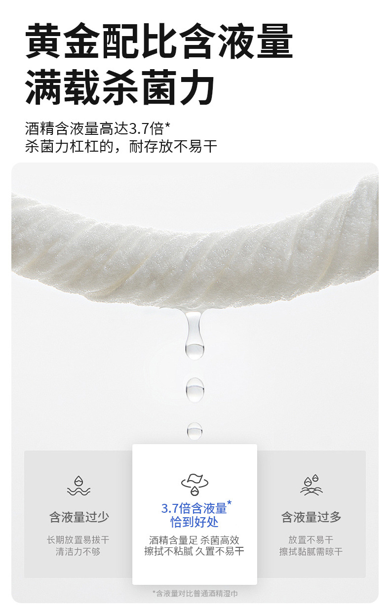 75度酒精湿巾80抽大包独立包装一次性杀菌消毒酒精湿纸巾批发工厂详情14