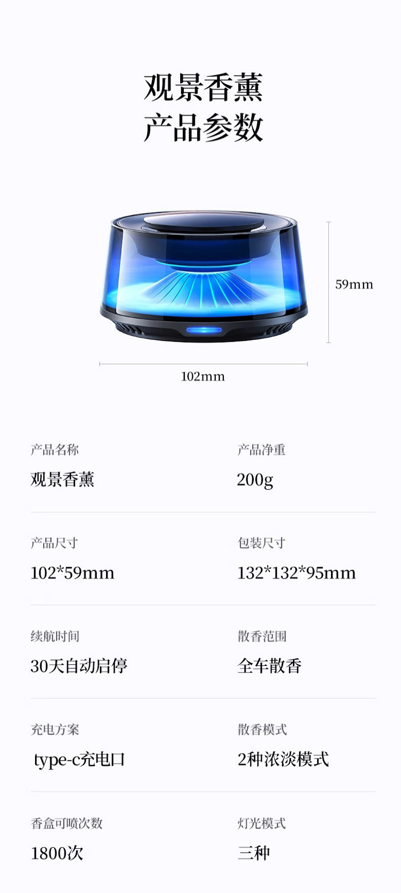 大牌同款雪山云雾景观香薰汽车香氛装饰摆件高级感富士山车载香薰详情19