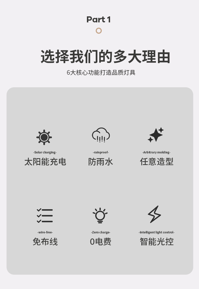 严选太阳能烟花灯蒲公英灯地插户外防水草坪灯庭院花园小院装饰灯详情2