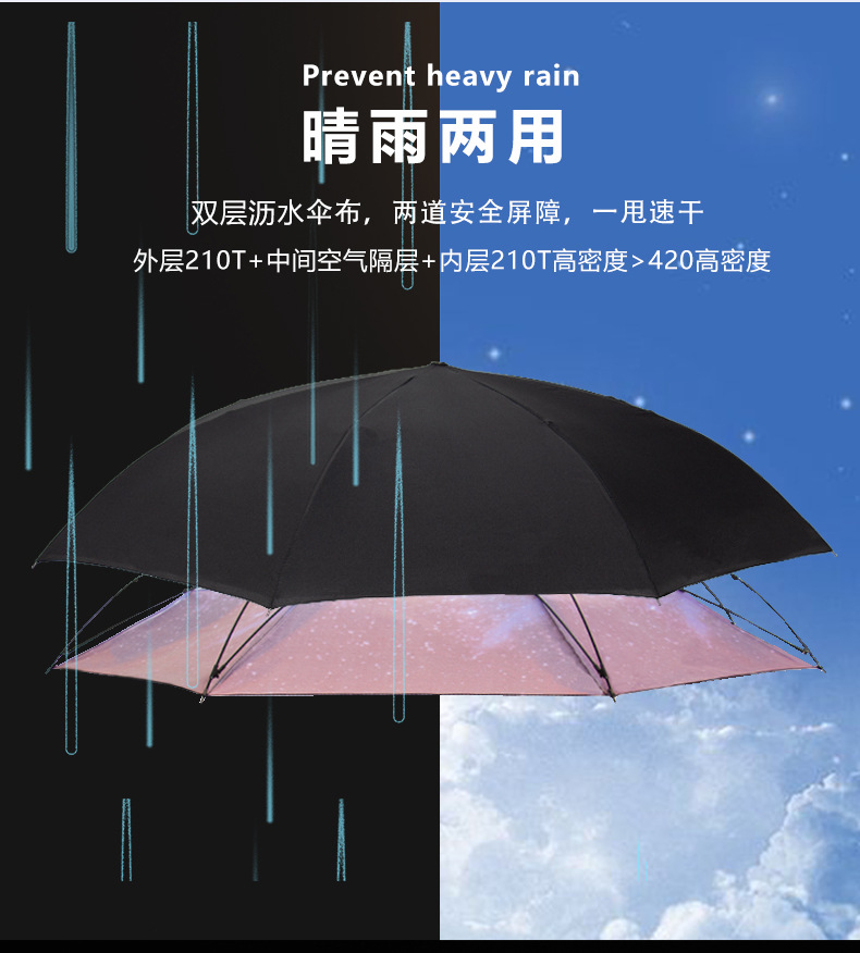 直杆反向伞免持式双层晴雨伞双人汽车反向伞广告伞批发可印刷logo详情1