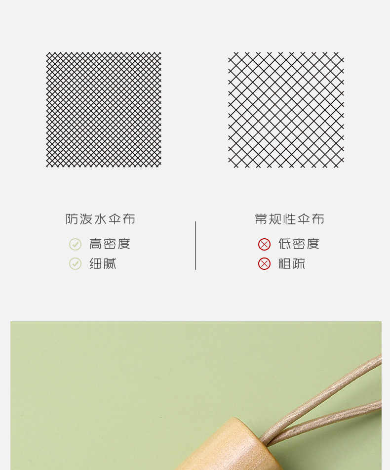 简约素色防风实木手柄黑胶遮阳伞小清新太阳伞雨伞广告伞加印logo详情19