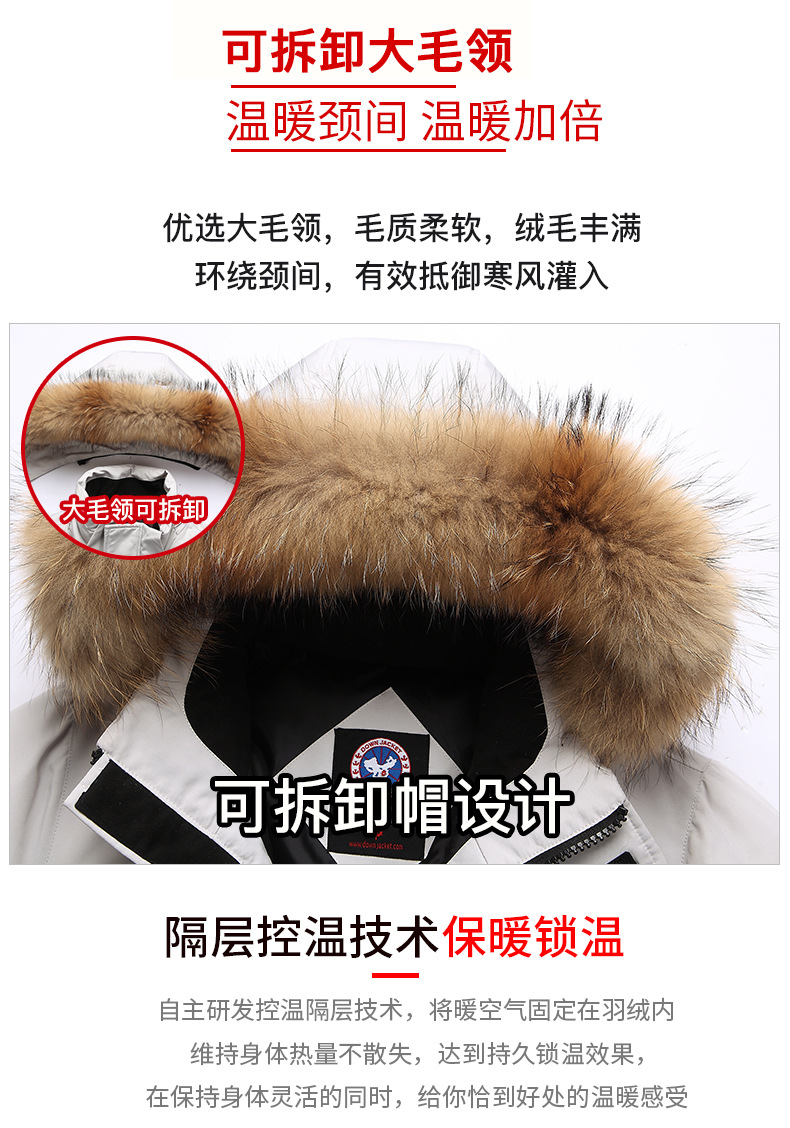 Parker down jackets for men and women 2024 Winter trendy brand thickened warm trendy brand Little Goose workwear down jackets with fur collels for men pic 8