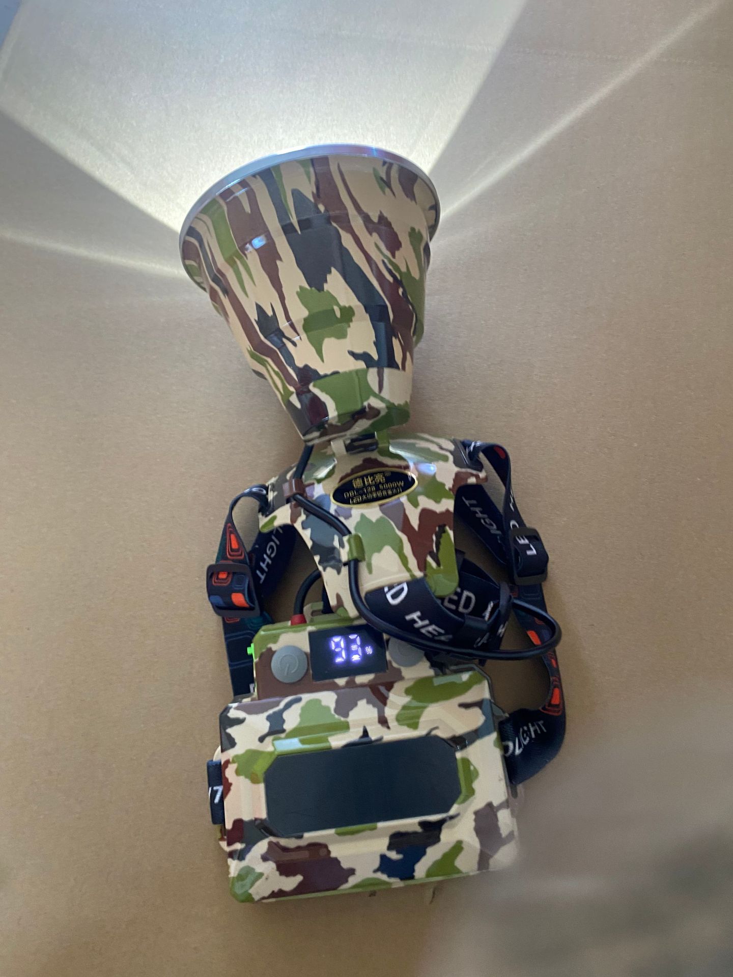 夜勇士激光炮头灯led充电式户外强光头戴式大功率锂电头灯迷彩详情3