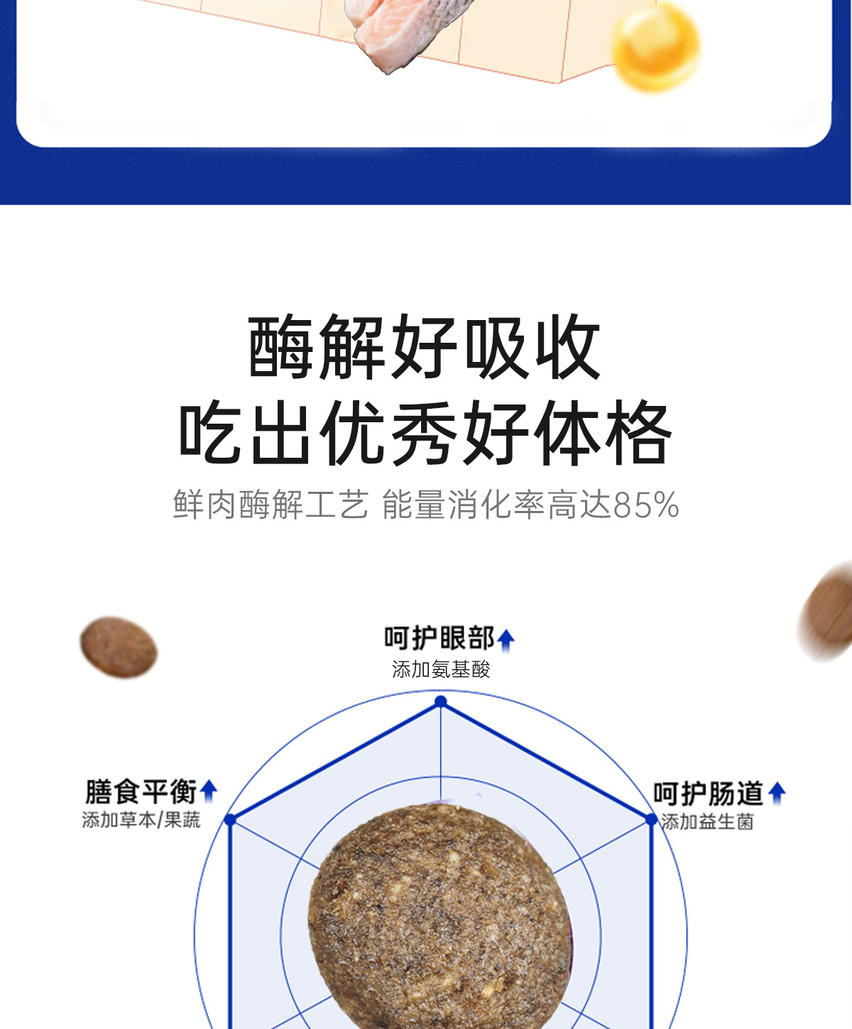笑宠狗粮工厂宠物狗批发小型犬冻干蛋黄鸡肉鸡肝生骨肉幼犬粮成犬详情8