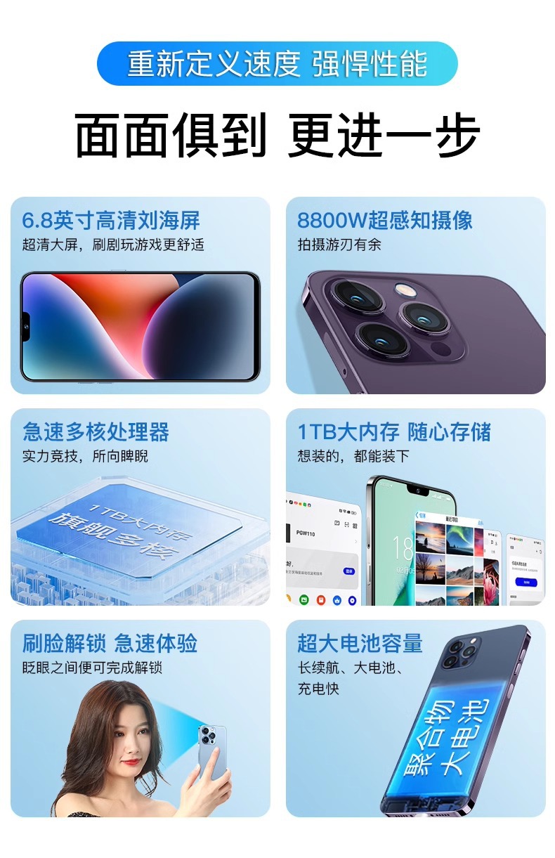 安卓5G智能手机i15 ProMax游戏全网通双卡P70ProMax手机P60Promax详情2