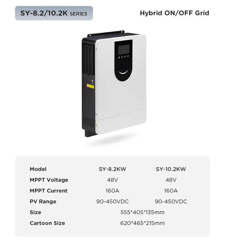 立群太阳能光伏逆控一体机太阳能逆变器1KW-10KW纯正波家储逆变器详情15