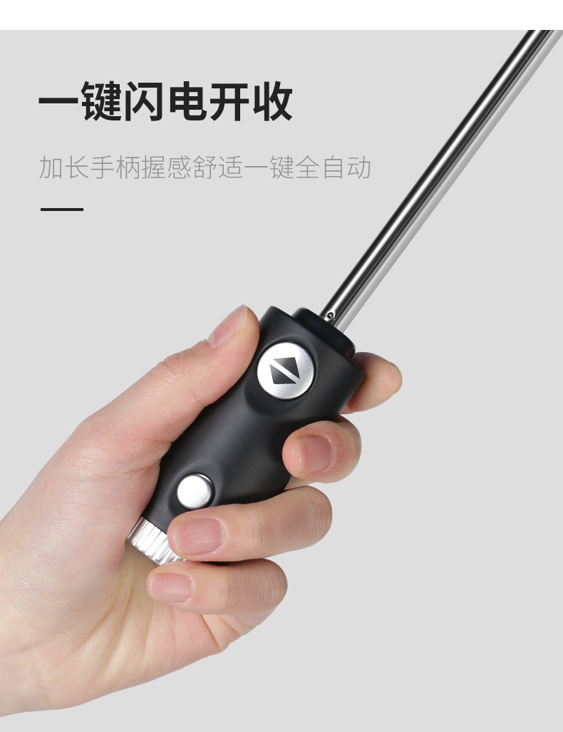 创意全自动三折反向雨伞反光条LED伞加印logo广告伞印字一件代发详情21