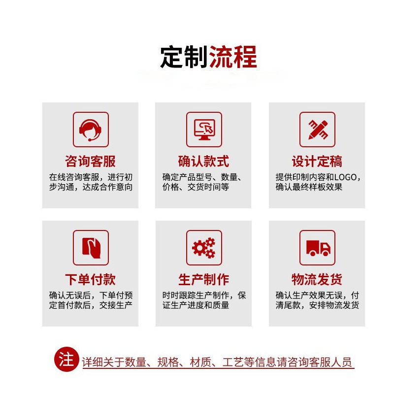 工厂定制亚马逊新款海边江边水库路亚胸包渔具包钓鱼包多种背法详情3