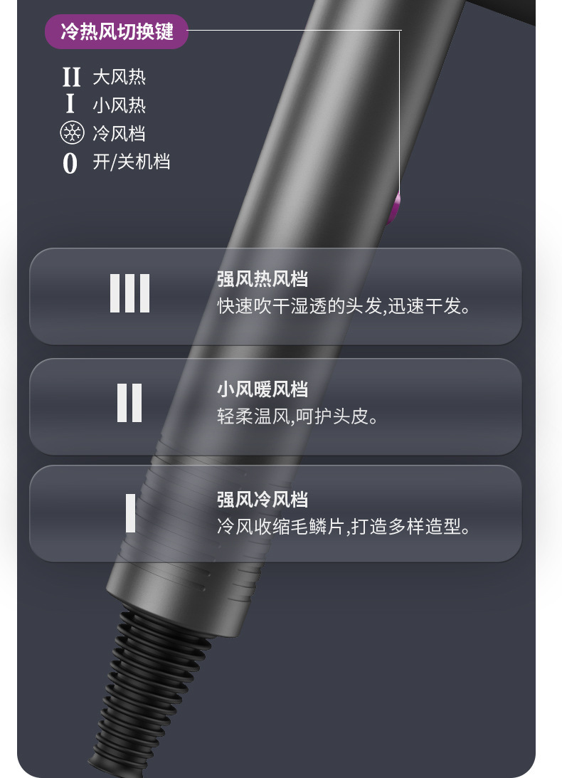 2024新款大功率电吹风机负离子护发理发店廊家用学生宿舍速干静音详情22