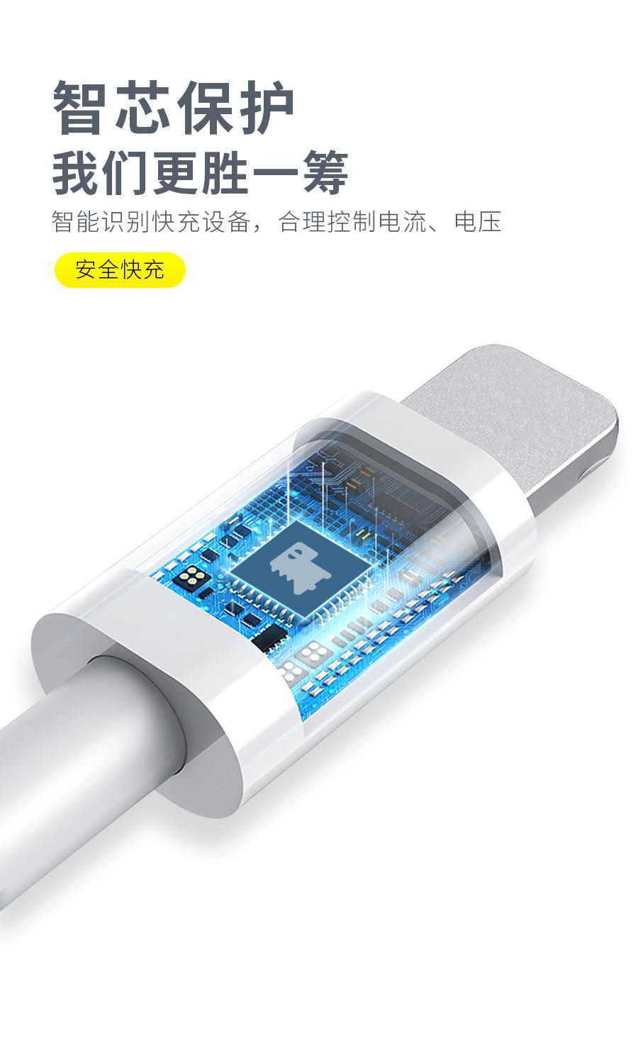 [品控精良】适用苹果数据线iPhone8/11/12/快充手机充电线13/xs/6详情6