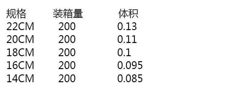 加厚无磁小蛮腰实木柄304不锈钢漏勺火锅线漏过滤网油炸捞面捞勺详情2